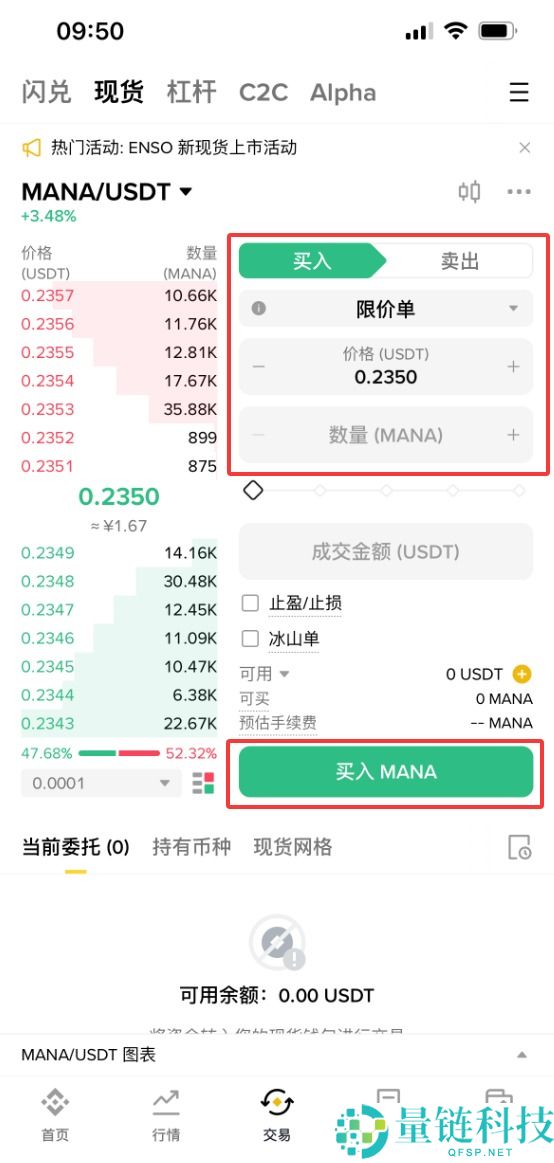 Decentraland（MANA）币是什么？MANA未来前景、价格预测及购买方法
