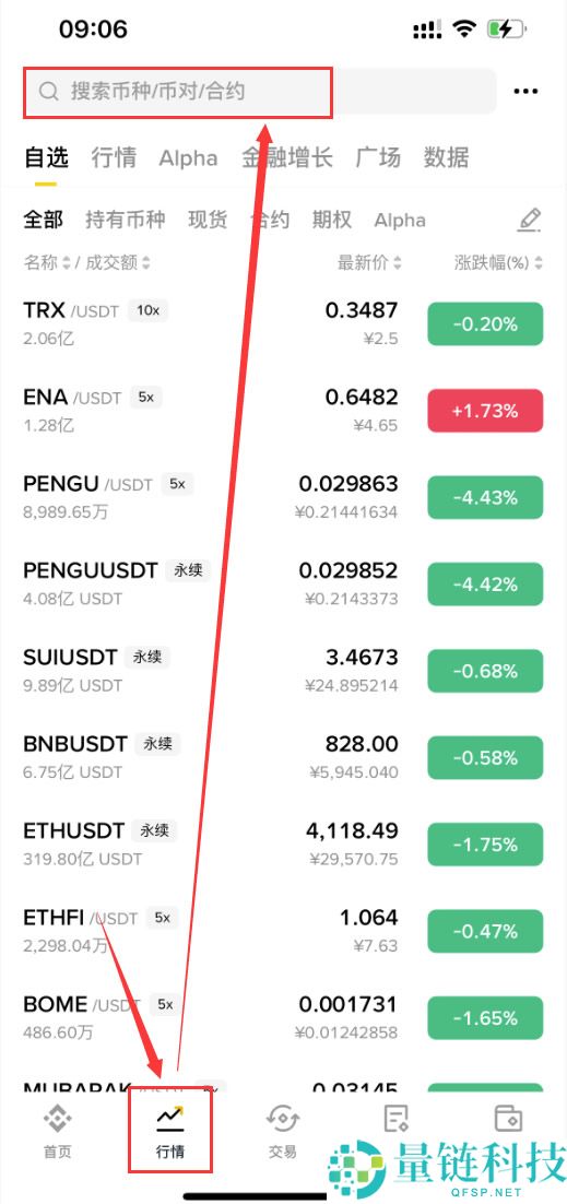 Decentraland（MANA）币是什么？MANA未来前景、价格预测及购买方法