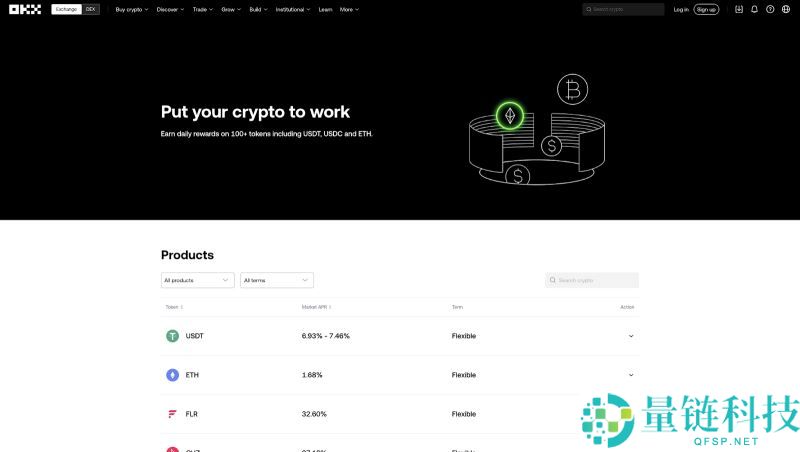 OKX交易所2025年完整教程：这个加密货币交易所安全合法吗？