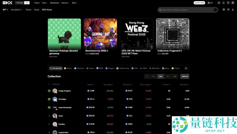 OKX交易所2025年完整教程：这个加密货币交易所安全合法吗？