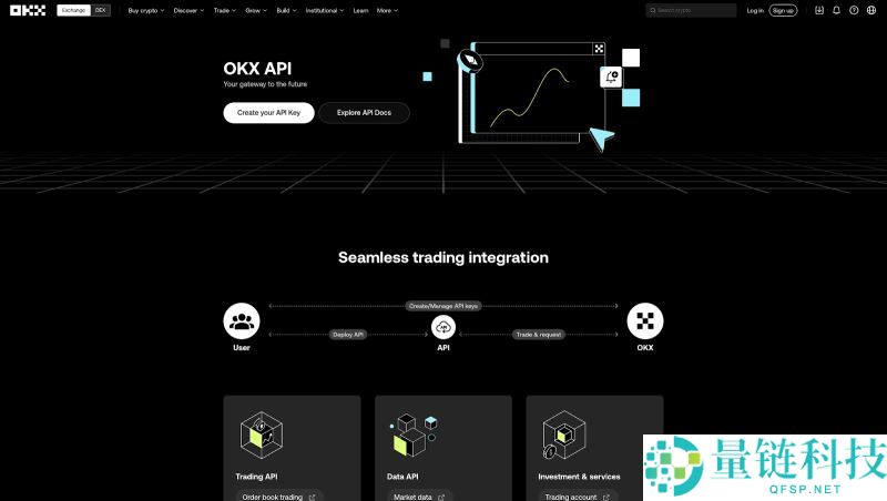 OKX交易所2025年完整教程：这个加密货币交易所安全合法吗？