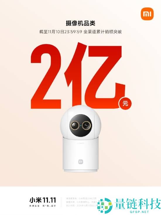 2025双11行将收官,小米路由器、音箱、充电宝等销售额破亿