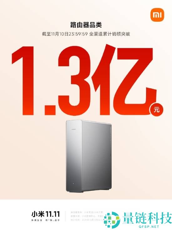 2025双11行将收官,小米路由器、音箱、充电宝等销售额破亿