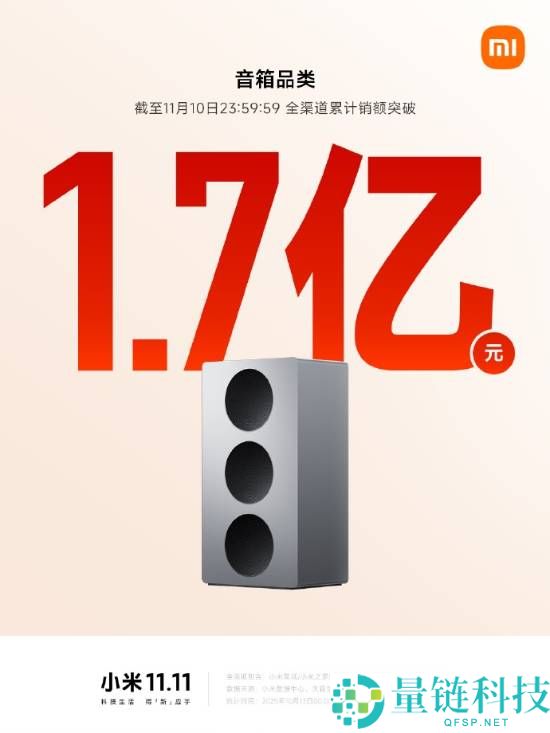 2025双11行将收官,小米路由器、音箱、充电宝等销售额破亿