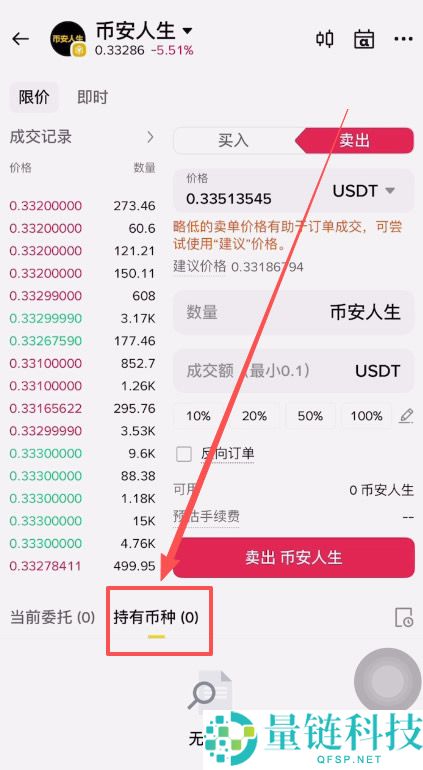 什么是币安人生？如何买入、卖出币安人生操作步骤教程