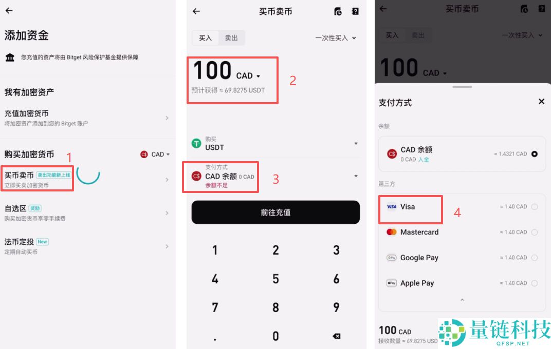 在加拿大怎么做合约？Bitget交易所加拿大注册、出入金、合约交易教程