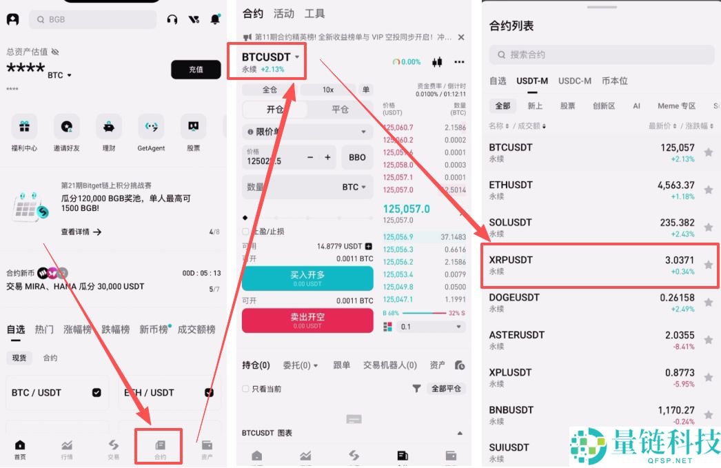 在加拿大怎么做合约？Bitget交易所加拿大注册、出入金、合约交易教程