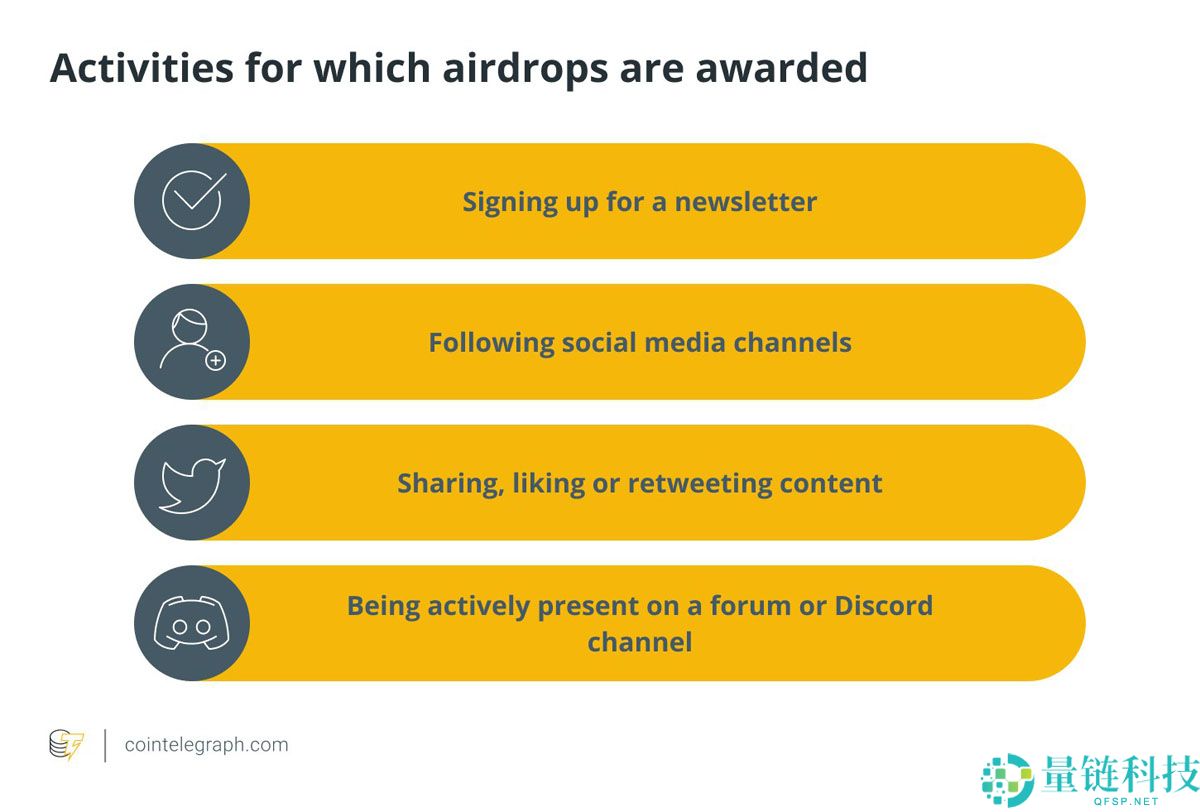 88%的加密货币空投表现不佳，如何打破这一魔咒？一文了解