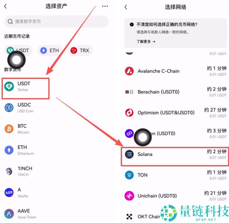 大陆用户如何注册Bitget交易所账号并进行KYC身份认证？