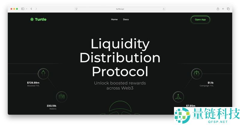 Turtle(TURLE)币是什么?怎么样?TURLE代币经济与未来前景分析