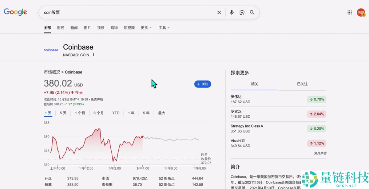 全球排名前十的比特币交易所有哪些？SABC等级深度评测交易所排名