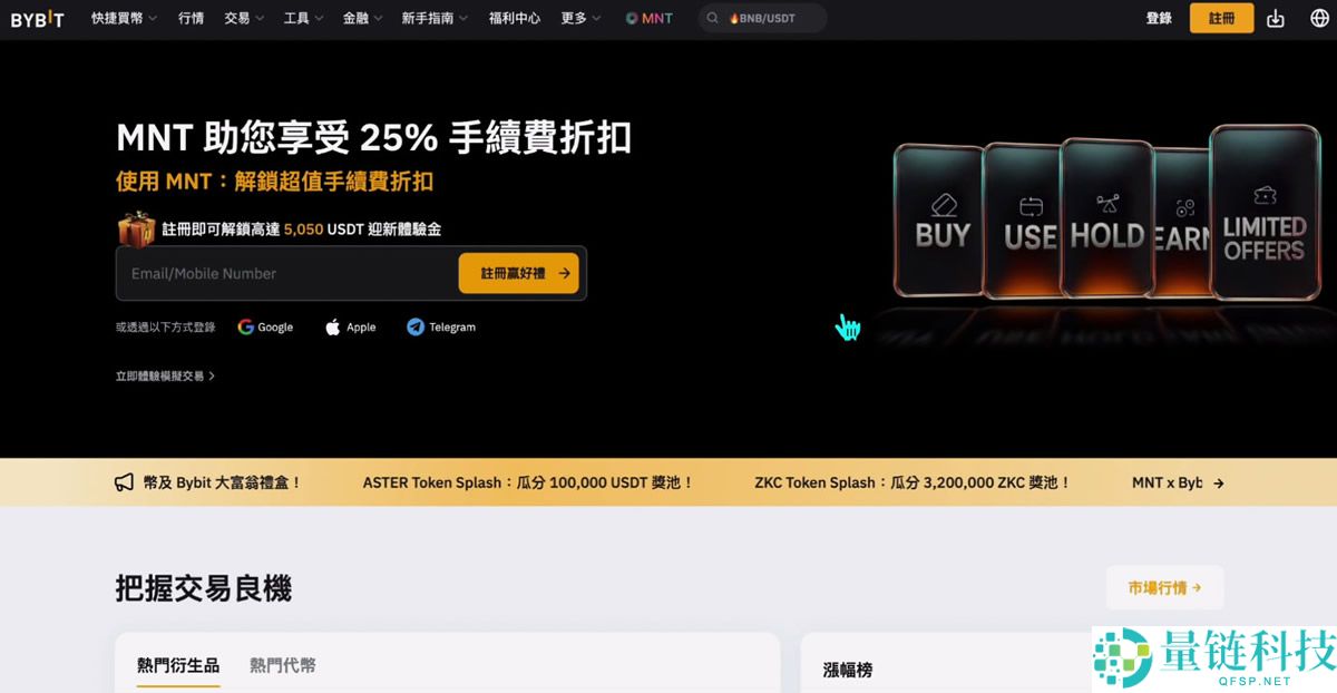 全球排名前十的比特币交易所有哪些？SABC等级深度评测交易所排名