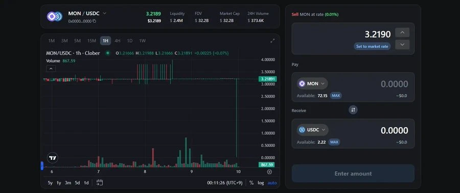 Monad主网上线在即，一文盘点值得关注的dApp
