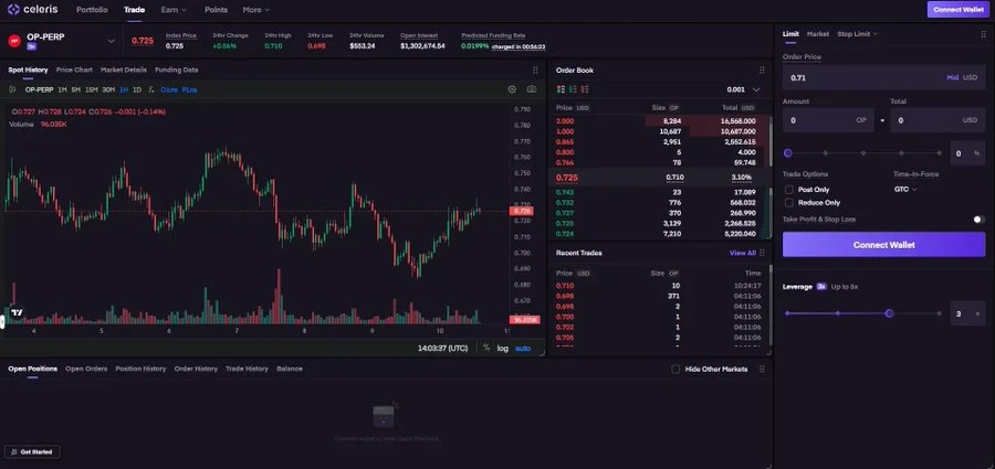 Monad主网上线在即，一文盘点值得关注的dApp