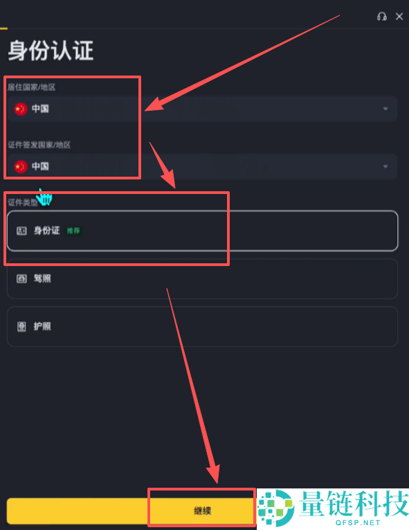 什么影响比特币的价格？新手小白比特币买入指南