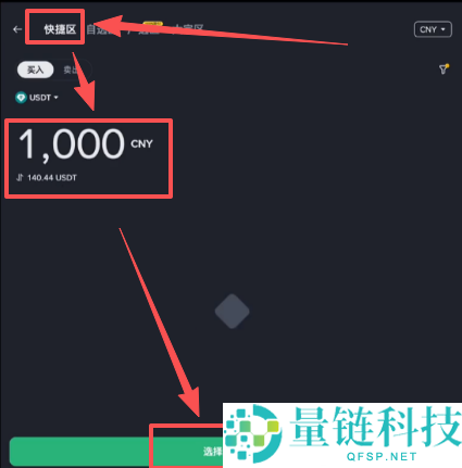 什么影响比特币的价格？新手小白比特币买入指南