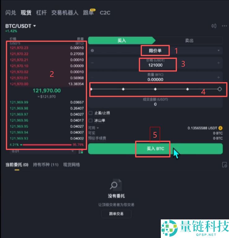 什么影响比特币的价格？新手小白比特币买入指南