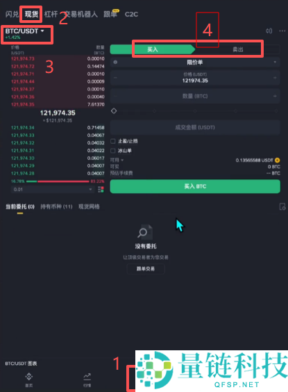 什么影响比特币的价格？新手小白比特币买入指南