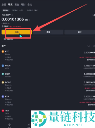 什么影响比特币的价格？新手小白比特币买入指南