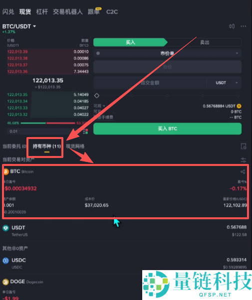 什么影响比特币的价格？新手小白比特币买入指南