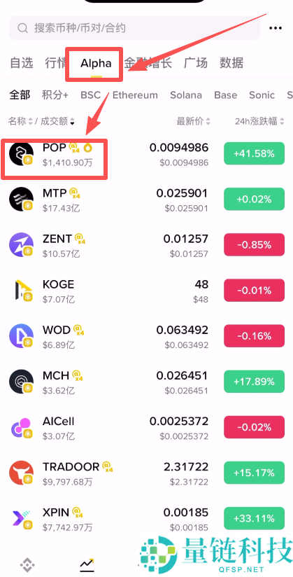 什么是阿尔法（Alpha）？新用户如何参与or能参与吗？小白入门篇