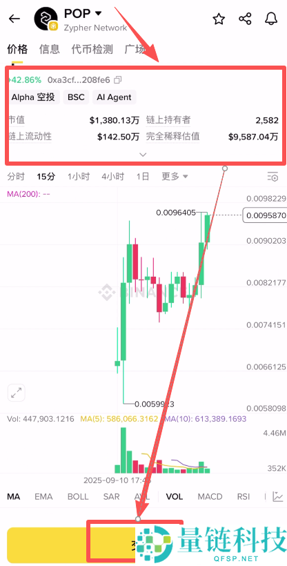 什么是阿尔法（Alpha）？新用户如何参与or能参与吗？小白入门篇