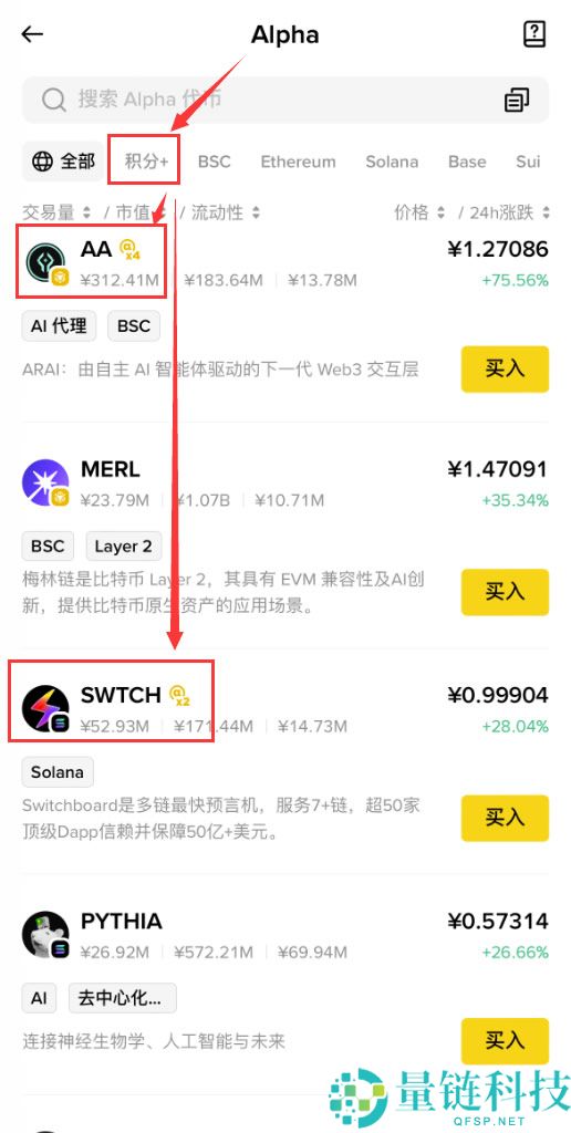什么是阿尔法（Alpha）？新用户如何参与or能参与吗？小白入门篇