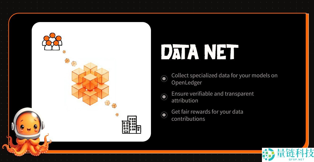 OpenLedger（OPEN）币是什么？怎么买？OPEN工作原理、代币经济学及未来前景