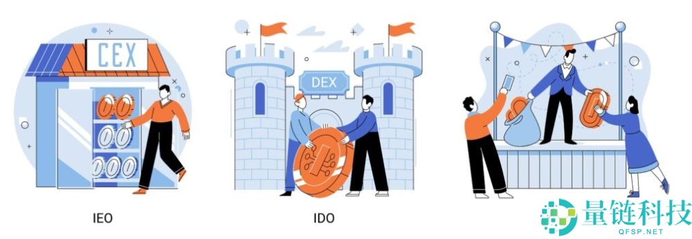 加密Launchpad平台是什么?如何运作?有哪些类型?一文详解