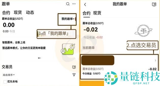 OKX交易所跟单教学：跟大神一起赚钱是什么概念？有什么风险？