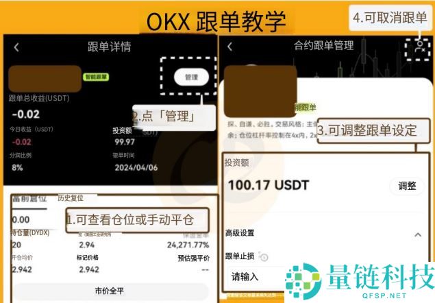 OKX交易所跟单教学：跟大神一起赚钱是什么概念？有什么风险？