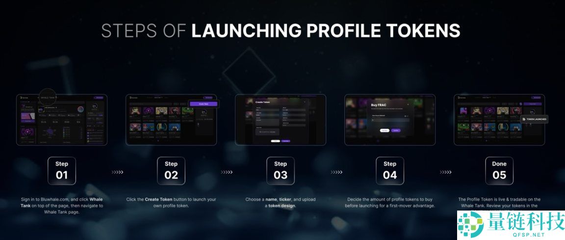 币安 Alpha 新项目 Bluwhale是什么？一文深度解析