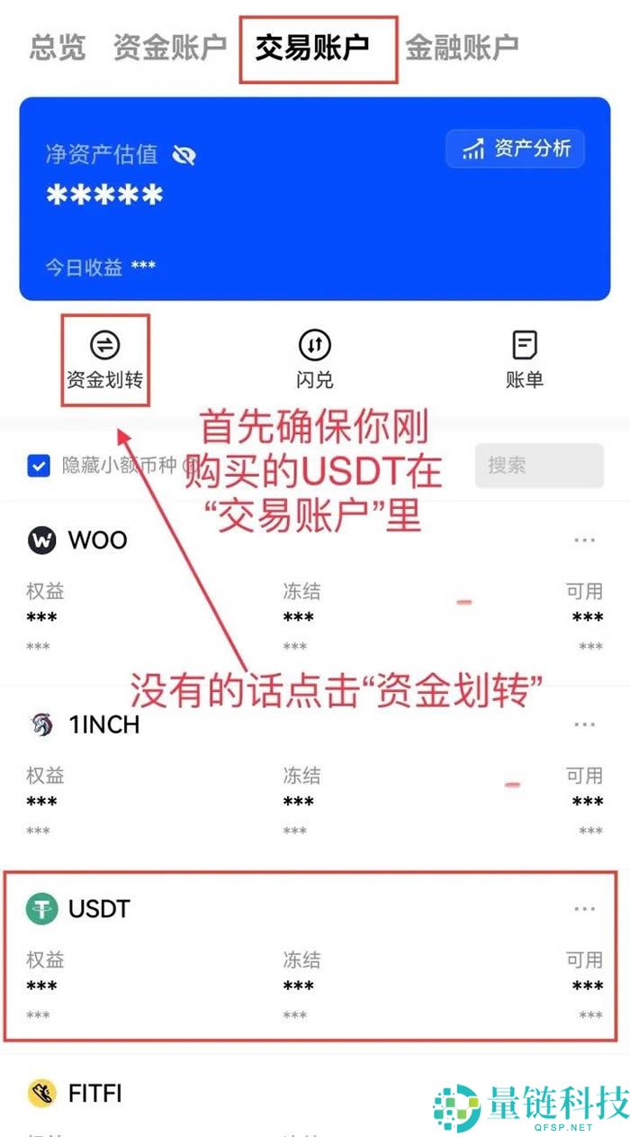 喜报：狗狗币价格在马斯克发布DOGE相关帖子后有望上涨25%