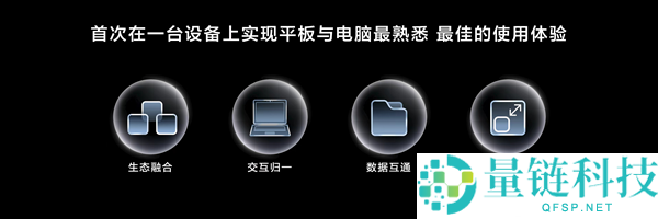华为MatePad Edge初次完成平板、电脑深度融会,四指横滑无缝切换