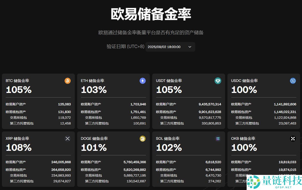 2025年欧易OKX下载指南：新手用户注册及APP下载安装教程