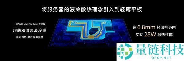 华为MatePad Edge打破平板与电脑界限：让平板和电脑体验融为一体