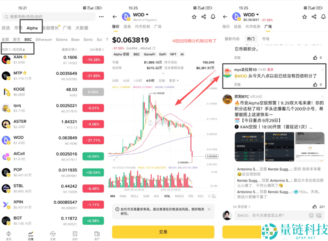 新人如何参与币安ALpha积分活动？如何刷币安ALpha积分？购买详细教程