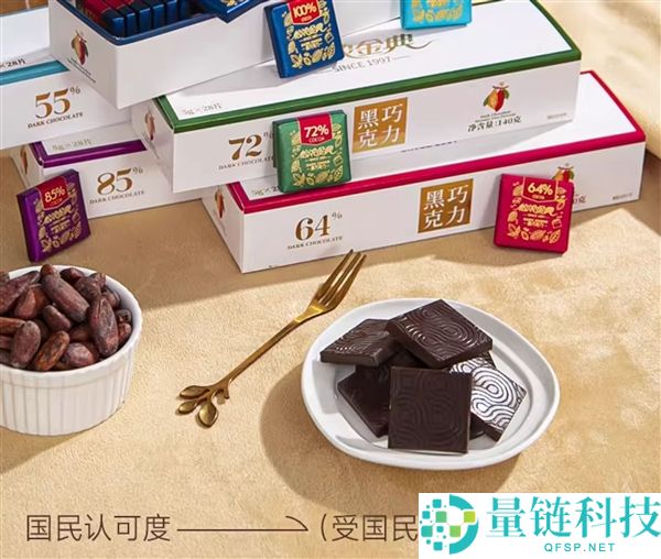 买一发三  怡浓金典黑巧克力纯可可脂礼盒装140g 13.9元