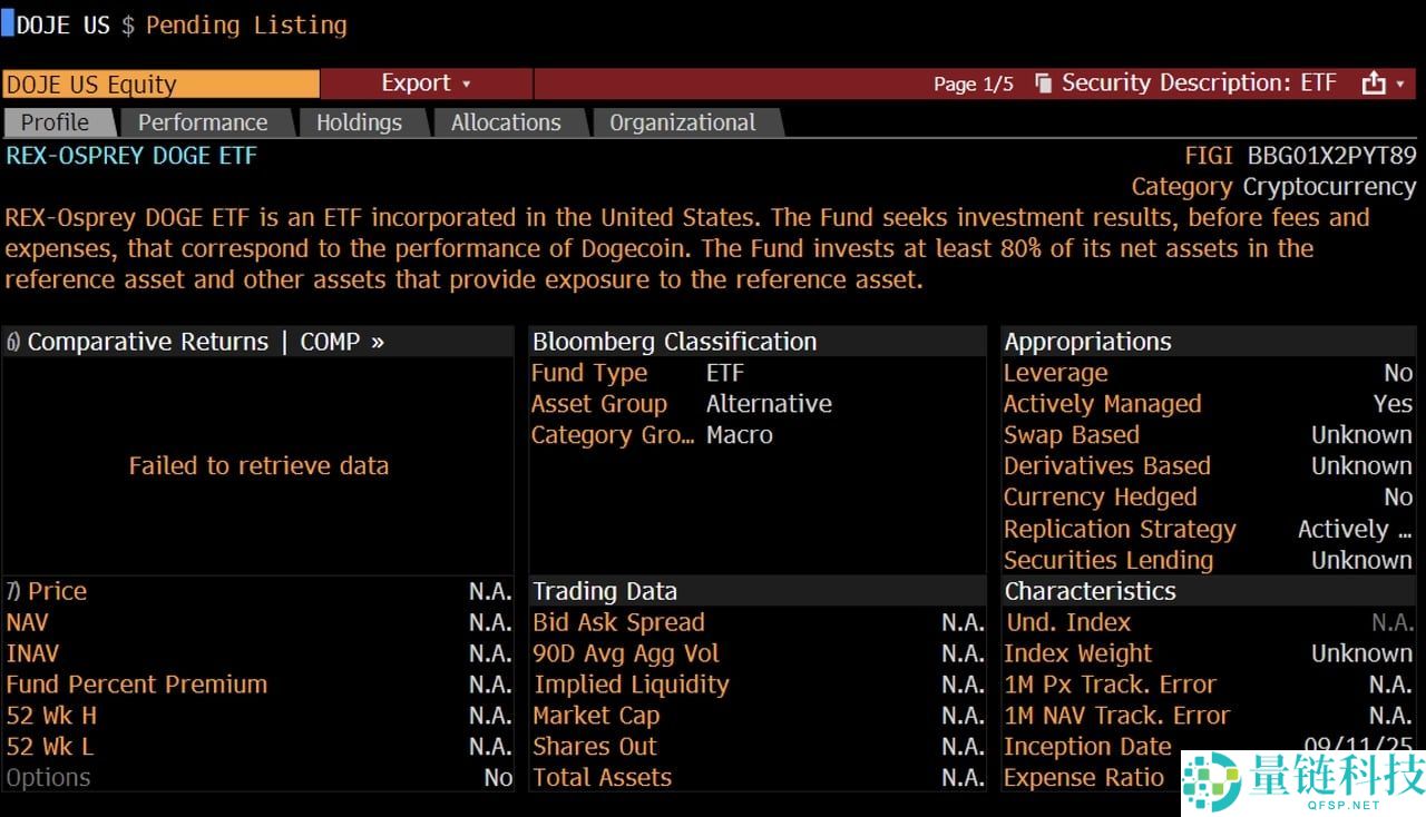 什么是狗狗币(DOGE)币? 如何购买？2025年购买狗狗币的五种最佳方式