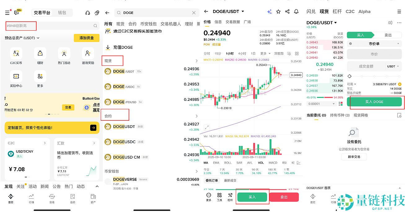 什么是狗狗币(DOGE)币? 如何购买？2025年购买狗狗币的五种最佳方式