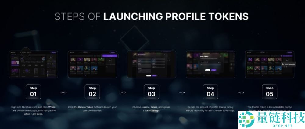 币安Alpha新项目Bluwhale(BLUAI)币是什么？怎么样？值得投资吗？