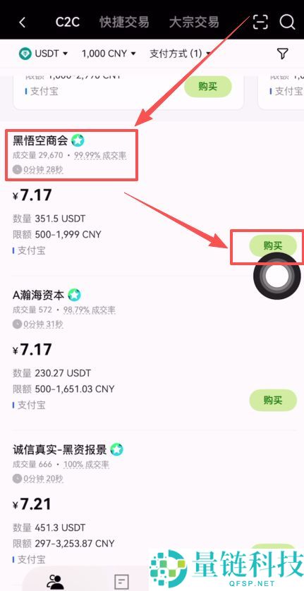 目前一千元人民币能买到多少颗比特币？在哪里购买比特币？