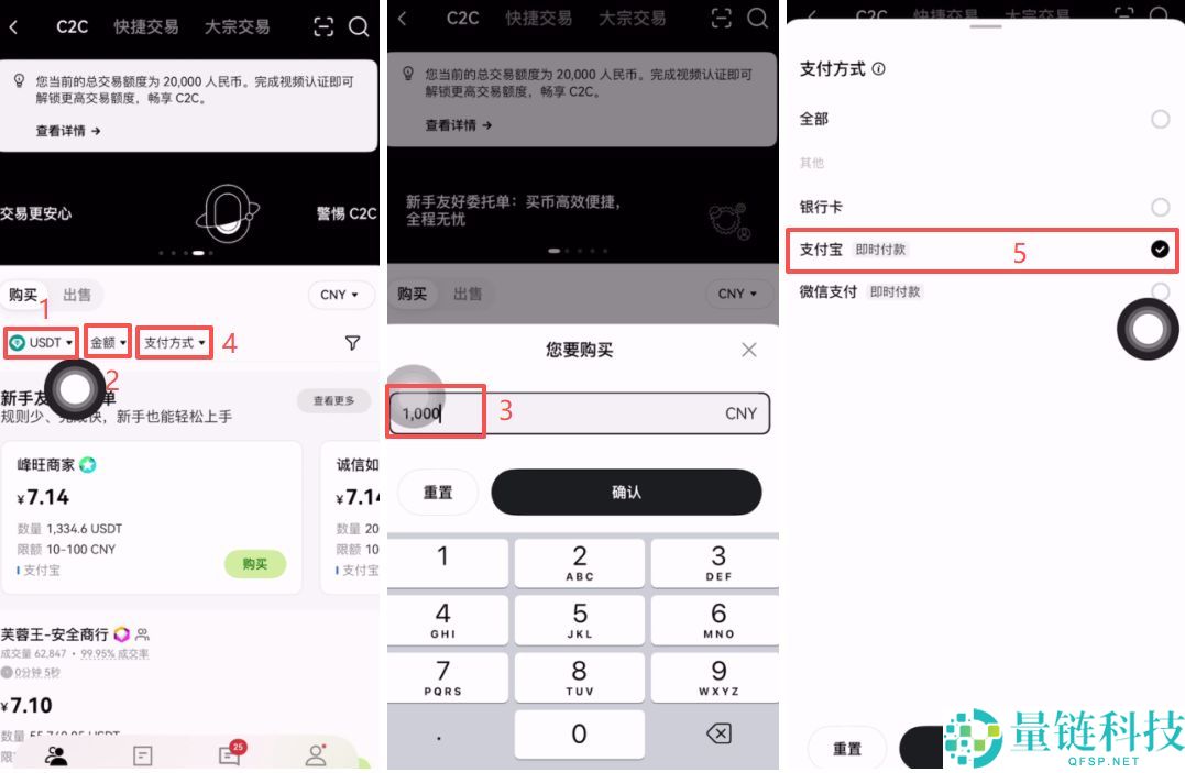 目前一千元人民币能买到多少颗比特币？在哪里购买比特币？