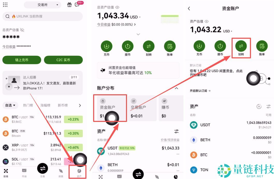 目前一千元人民币能买到多少颗比特币？在哪里购买比特币？