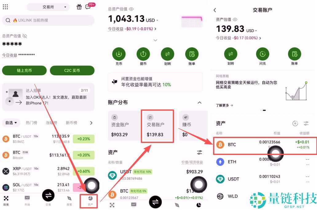 目前一千元人民币能买到多少颗比特币？在哪里购买比特币？