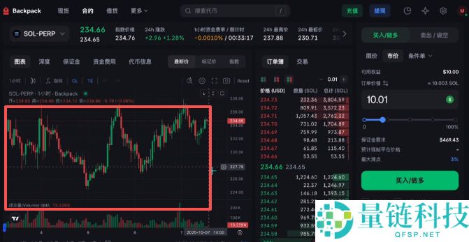 Backpack交易所账号注册、充值、提币、合约交易操作图文教程