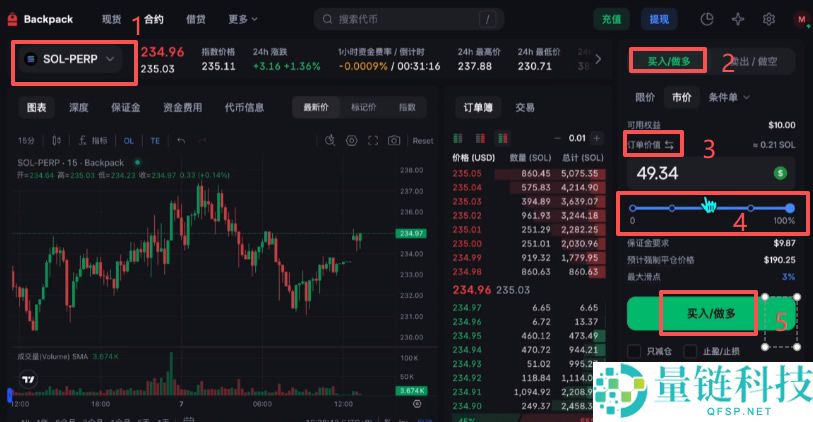 Backpack交易所账号注册、充值、提币、合约交易操作图文教程