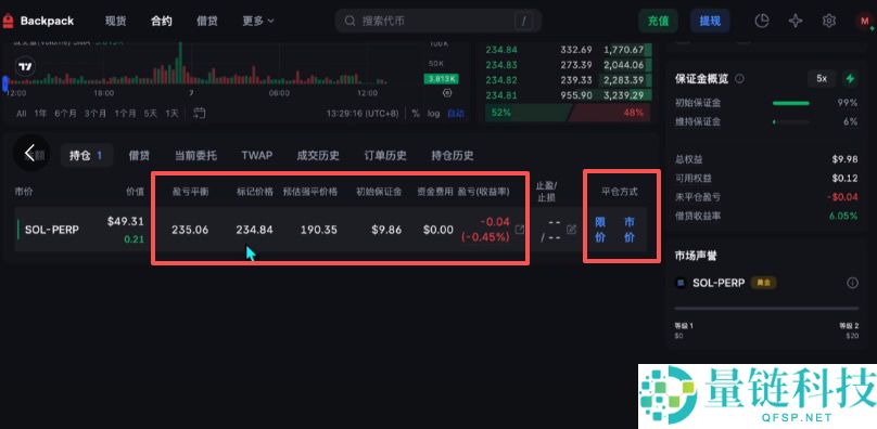 Backpack交易所账号注册、充值、提币、合约交易操作图文教程