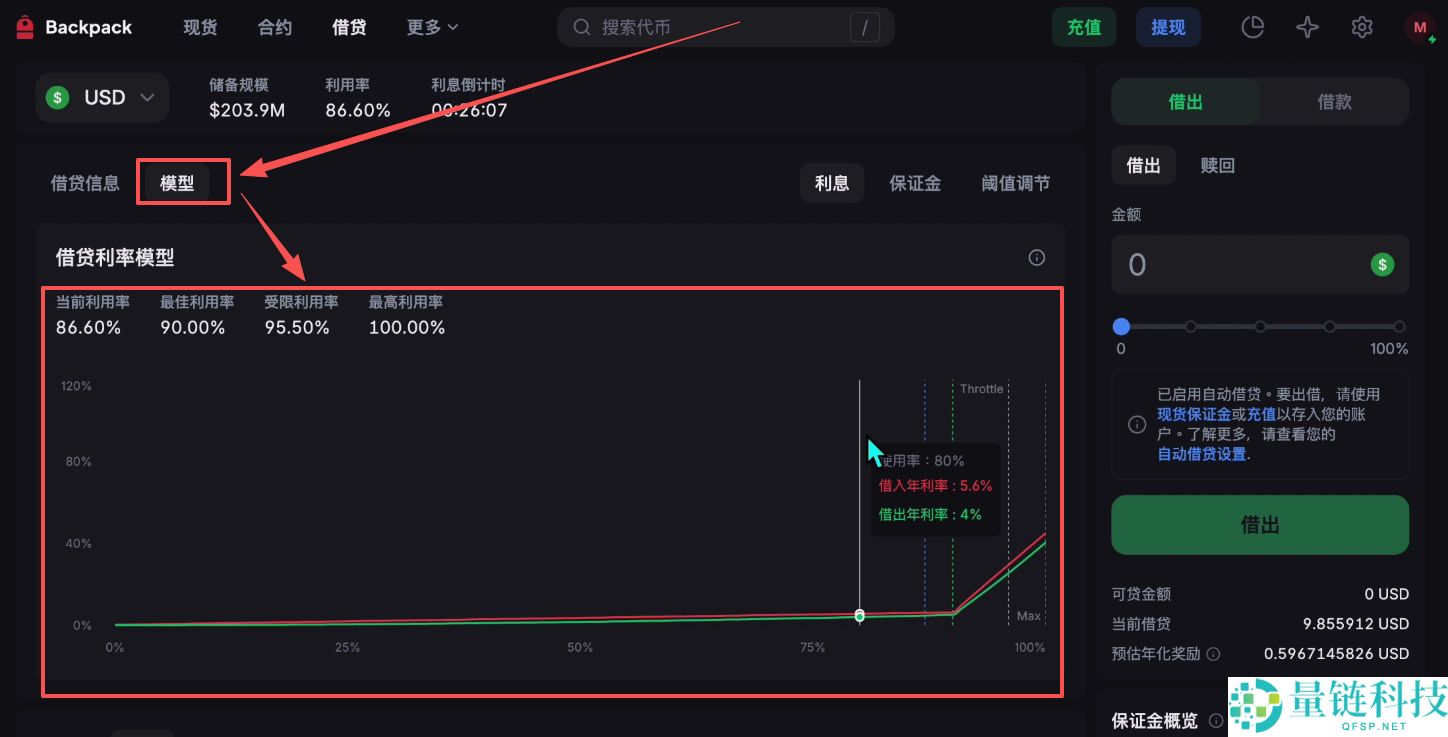 Backpack交易所账号注册、充值、提币、合约交易操作图文教程