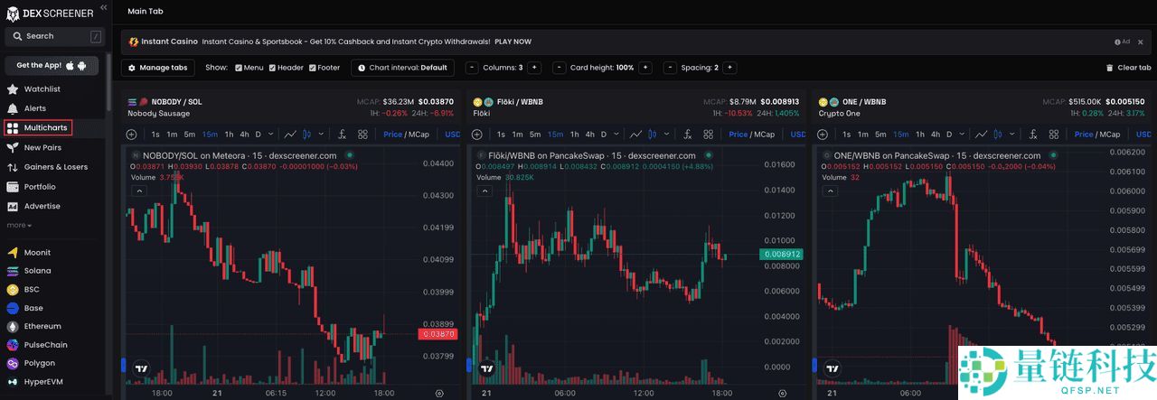 DEX Screener 2025 年评测：它是什么？如何运作?